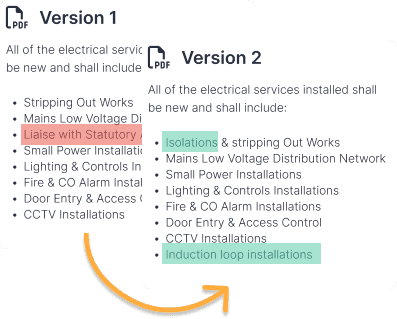 Specification compare using Countfire